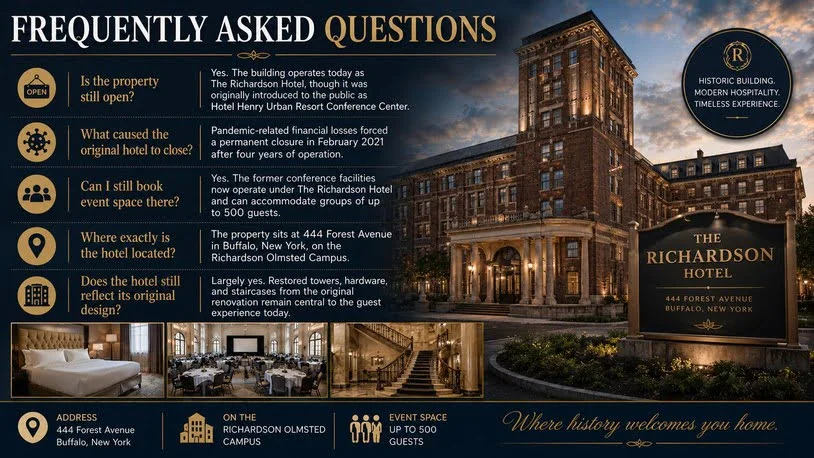 Hotel Henry Urban: Buffalo's Historic Landmark Explained 3 Frequently Asked Questions