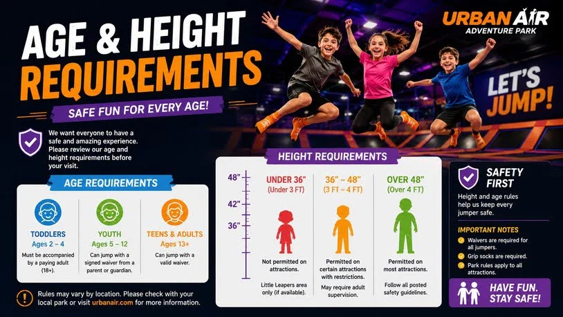 Age and Height Requirements