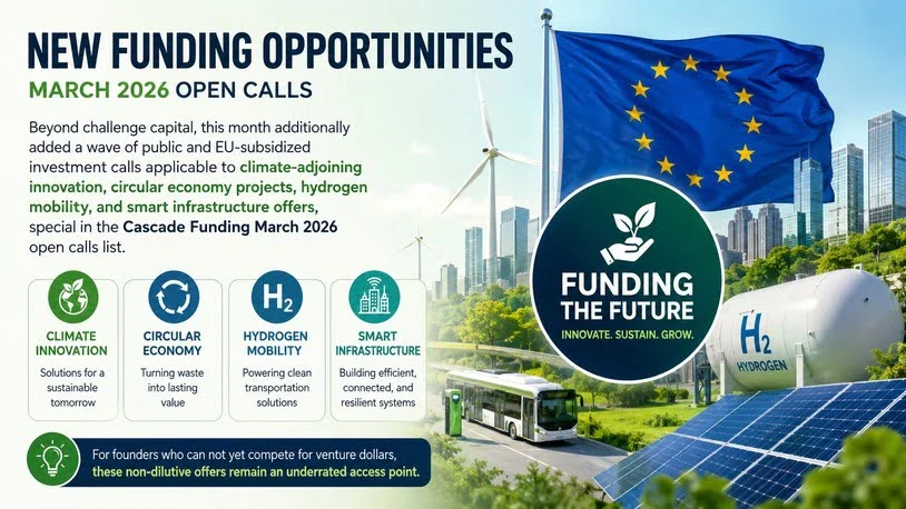 Cascade Funding March 2026 open calls list
