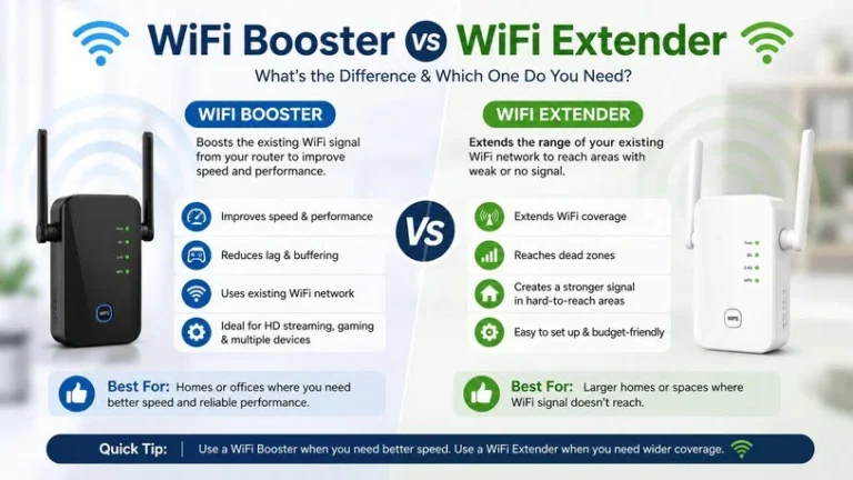 WiFi Booster vs WiFi Extender