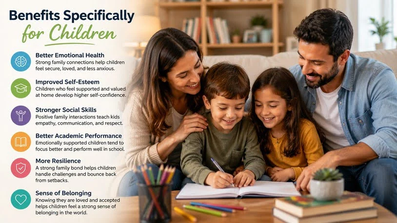 15 Benefits of Spending Time With Family, Backed by Research 2 Benefits Specifically for Children
